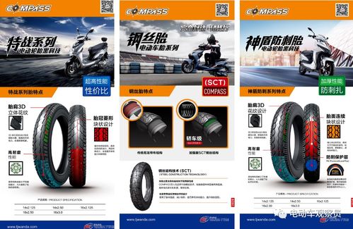 眾多大品牌電動車牽手天津萬達輪胎,究竟什么吸引了他們